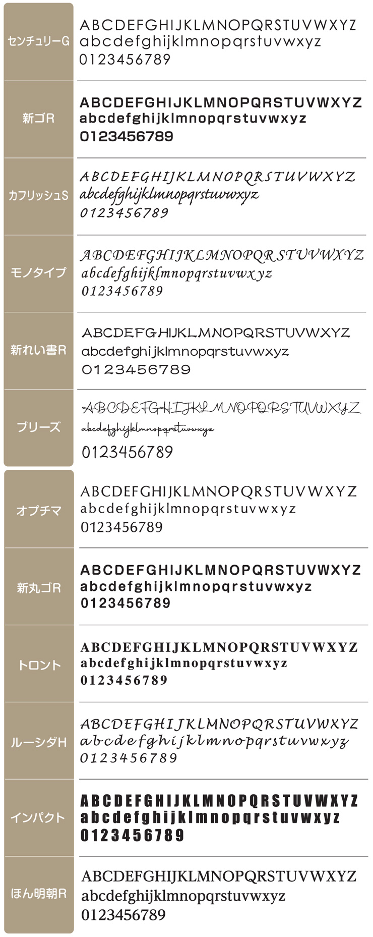 gather　書体04