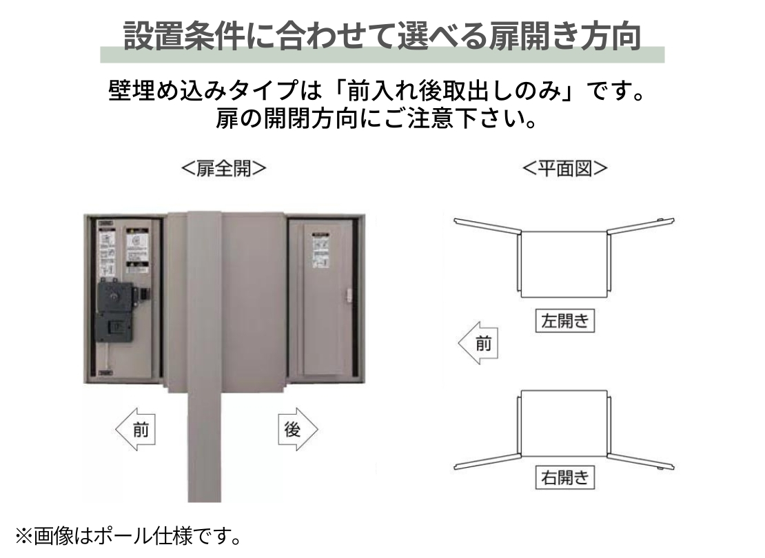 LIXIL 宅配ボックスKL 埋込枠セット 扉開き方向