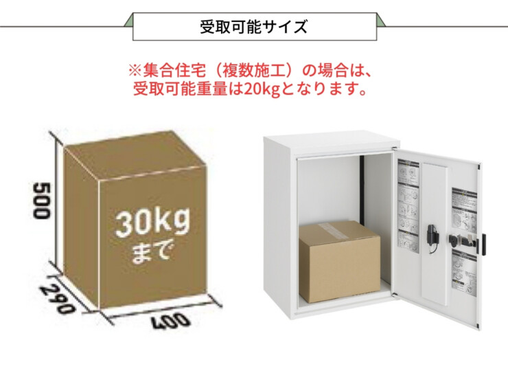 LIXIL 宅配ボックスKT スタンダード 受け取り可能サイズ