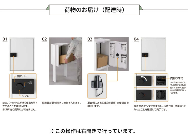 LIXIL 宅配ボックスKT 荷物のお届け（配達時）