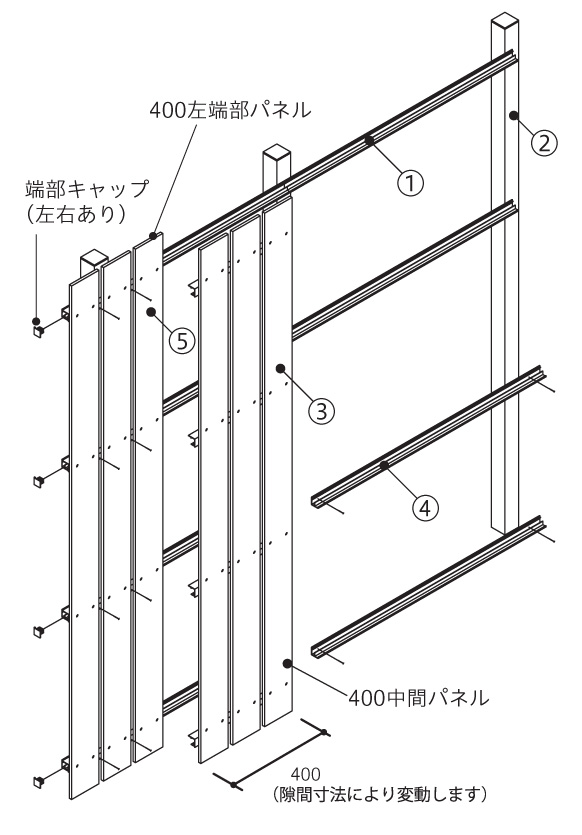 F＆F タテイタスタイル120サイズ（隙間20mm）施工に際して