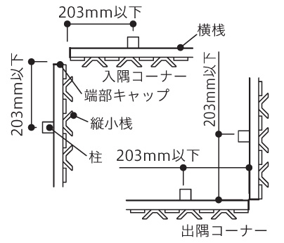 F＆F タテイタスタイルルーバータイプ V80+45サイズ コーナー納まりについて