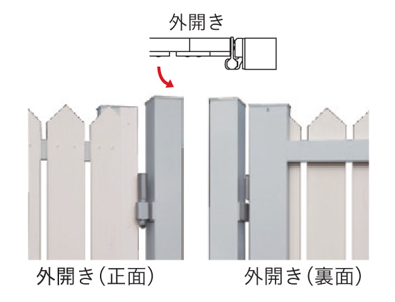 F＆F 工場ユニット門扉 タテイタスタイル門扉 タイプA 外開き