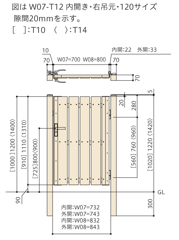 F＆F 工場ユニット門扉 タテイタスタイル門扉 タイプA サイズ