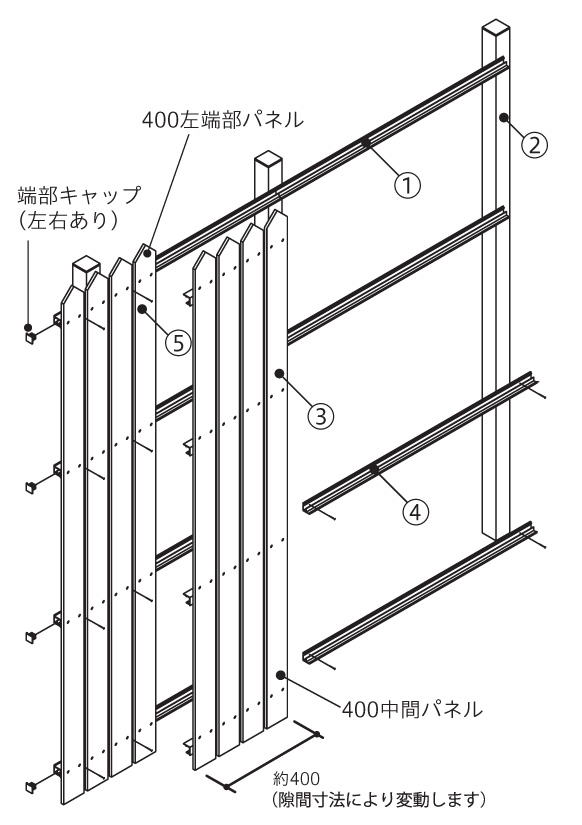 F＆F タテイタスタイル90サイズ（隙間15mm）施工に際して