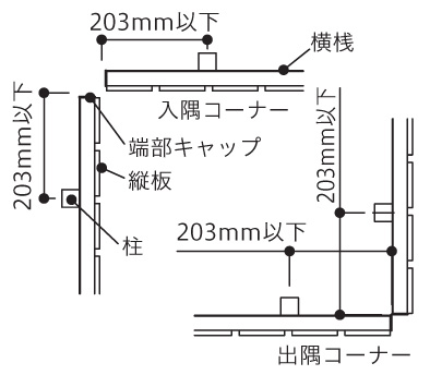 F＆F タテイタスタイル90サイズ（隙間15mm）コーナー収まりについて