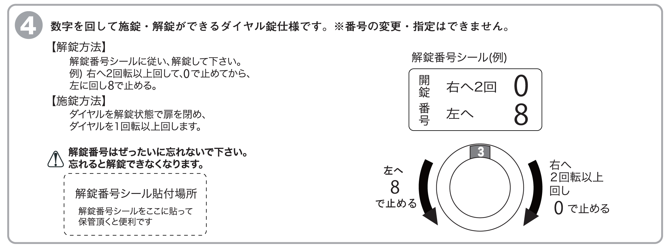ユニソン 壁付けポスト テラ2 取り扱い説明書抜粋