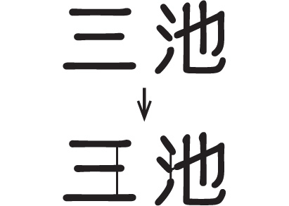 福彫 タイニーサイン タップボルト仕様