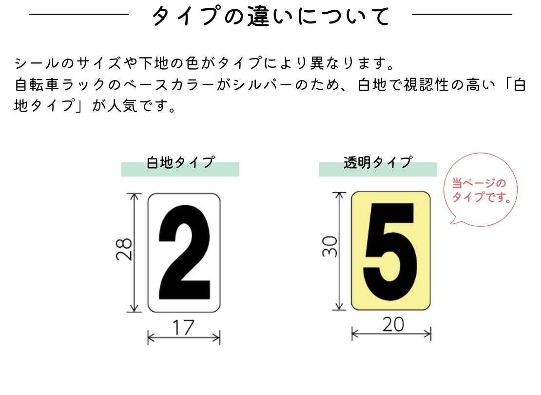 ダイケン 自転車ラック用オプションナンバーシール 透明タイプ 1桁 タイプの違いについて