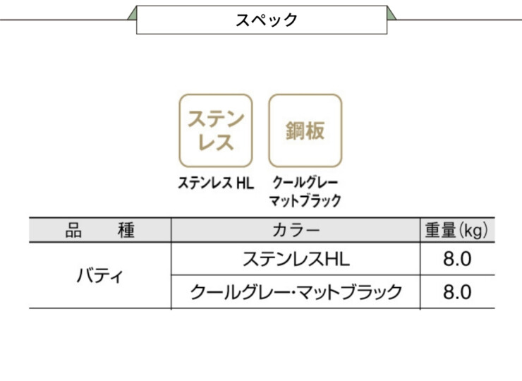 東洋工業 バティ スペック