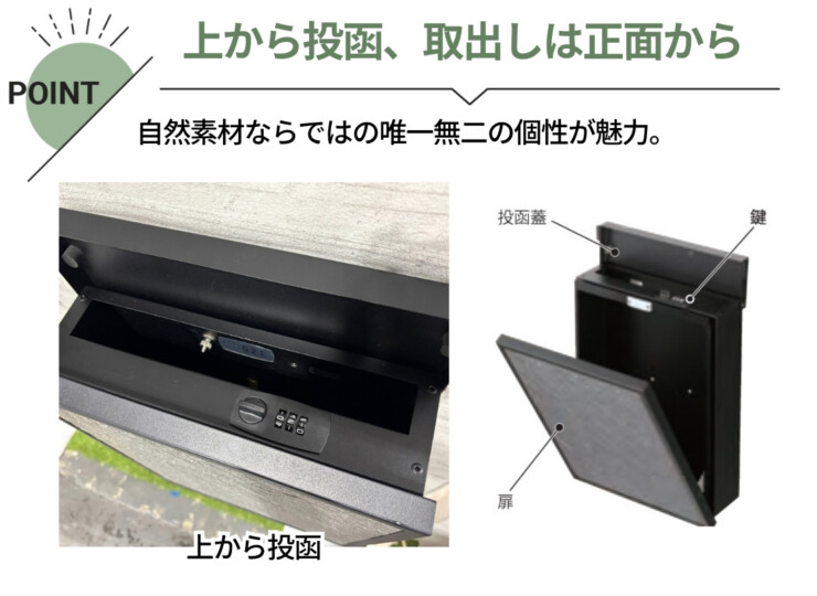 福彫 デザインポスト ヴェルク 投函方法
