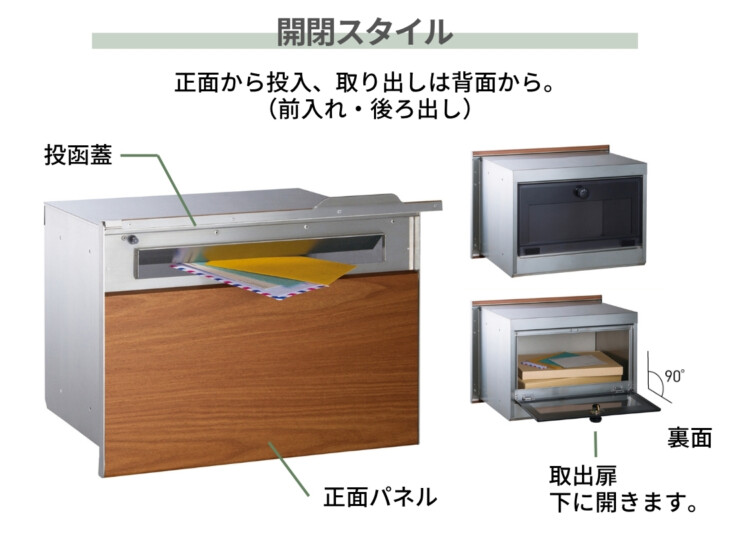 ユニソン 埋込みポスト ヴィコBI 開閉スタイル