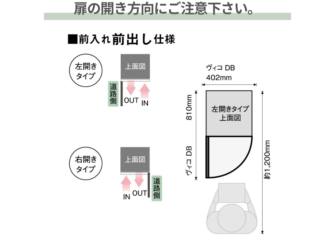 ユニソン ヴィコDB100 ポスト有り 前出し 開閉スタイル