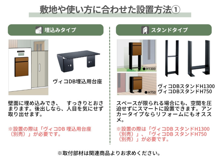 ユニソン 宅配ボックス ヴィコDB 敷地や使い方に合わせた設置方法