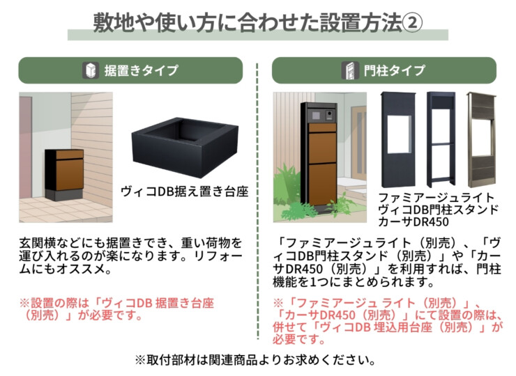 ユニソン 宅配ボックス ヴィコDB 敷地や使い方に合わせた設置方法