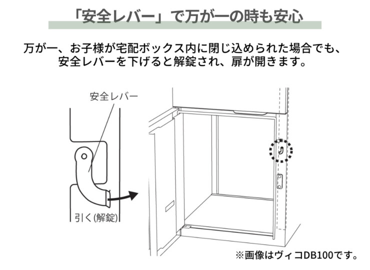 ユニソン 宅配ボックス ヴィコDB120 前入れ前出し 安全レバー