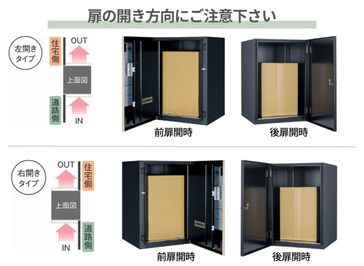 ユニソン 宅配ボックス ヴィコDB120 前入れ後出し 扉開き方向