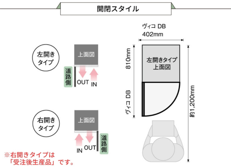 ユニソン 宅配ボックス ヴィコDB120 前入れ前出し 取出し方向