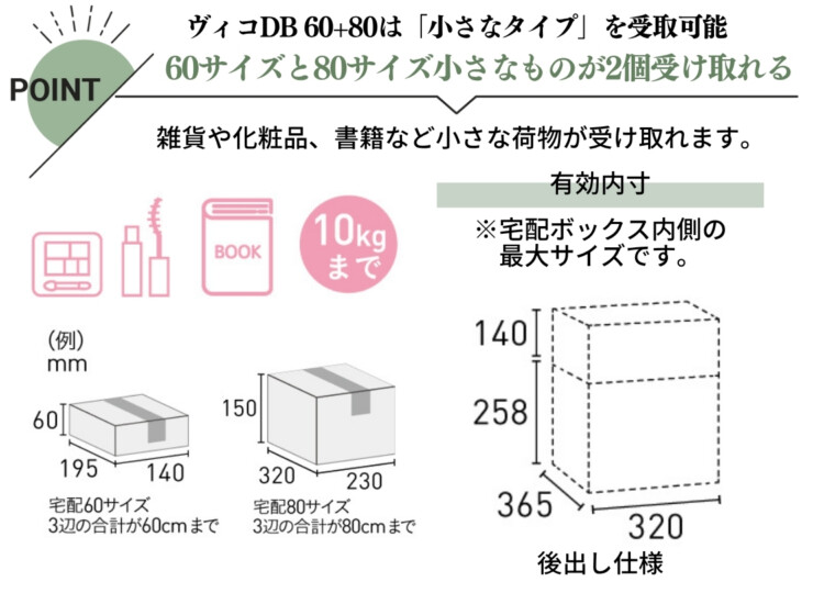 ユニソン 宅配ポスト ヴィコDB 60+80 ポスト有り 後出し 特徴