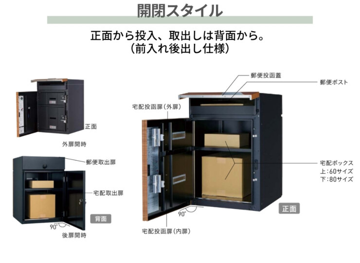 ユニソン 宅配ポスト ヴィコDB 60+80 ポスト有り 後出し 開閉スタイル