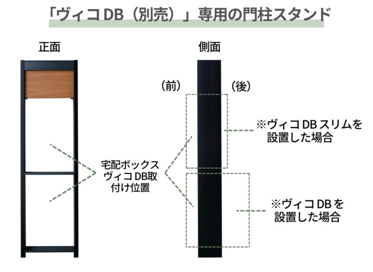 ユニソン ヴィコDB 門柱スタンド H1600 埋込タイプ ヴィコDB専用の門柱スタンド