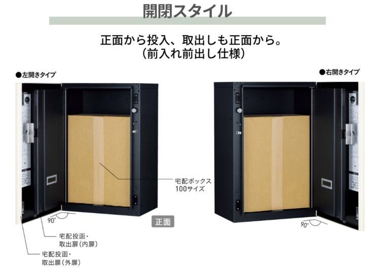 ユニソン ヴィコDBスリム100ポスト無し 開閉スタイル