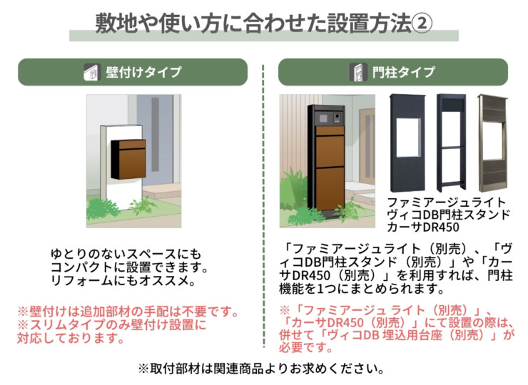 ユニソン ヴィコDBスリム 敷地や使い方に合わせた設置方法