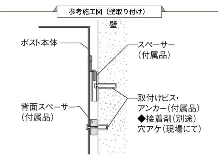 ユニソン ヴィコDBスリム 参考施工図