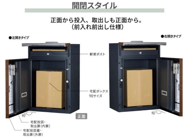 ユニソン ヴィコDBスリム90 ポスト有り 開閉スタイル