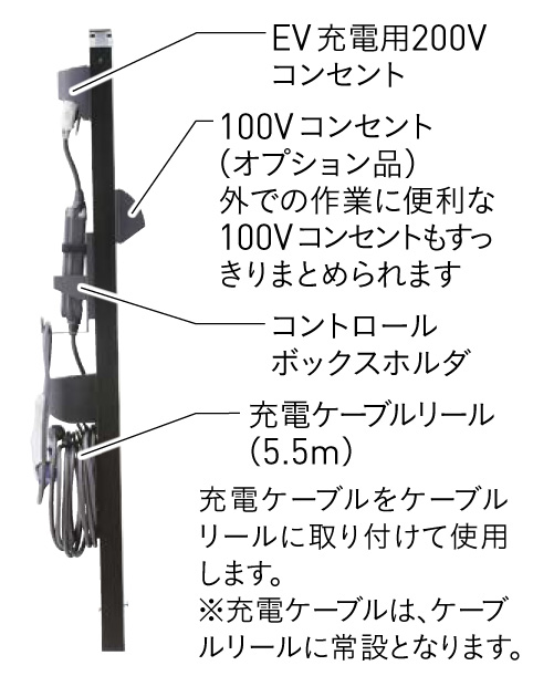 ユニソン ヴィコEVポートPO タイプ1埋込仕様150×1400 使用イメージ