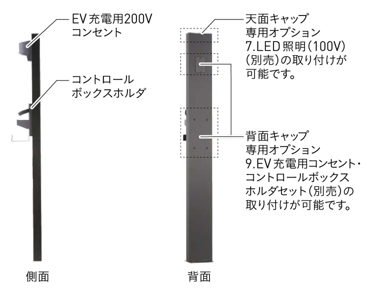 ユニソン ヴィコEVポートPO タイプ2埋込仕様150×1400 側面・背面