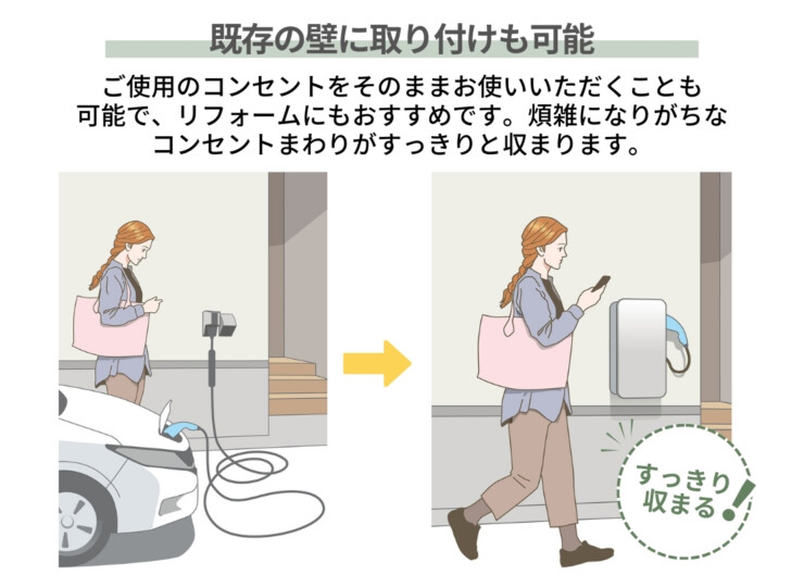 ユニソン ヴィコEVポート WH 既存の壁に取り付けも可能