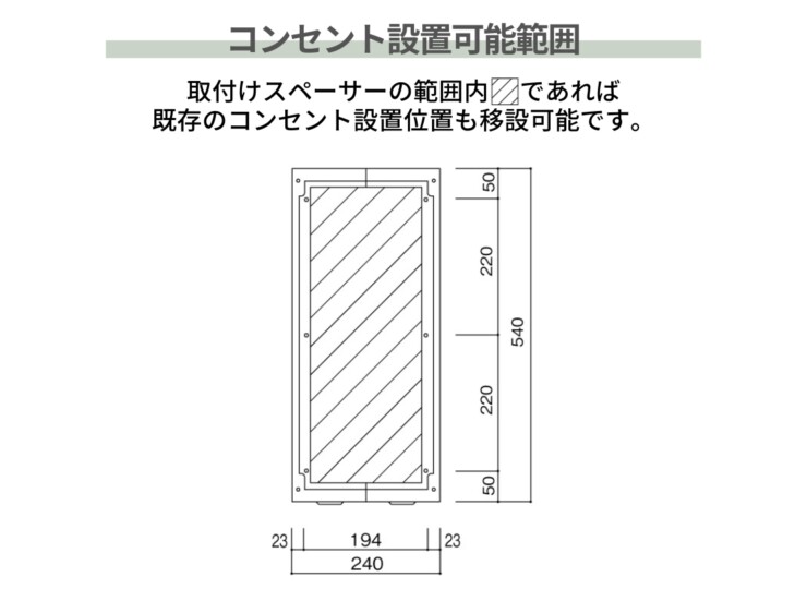 ユニソン ヴィコEVポート WH コンセント設置可能範囲