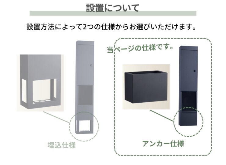 ユニソン ヴィコEVポートⅡ 設置について