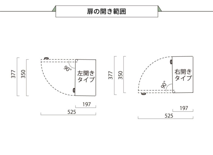 ユニソン ヴィコEVポートⅡ 扉の開き範囲