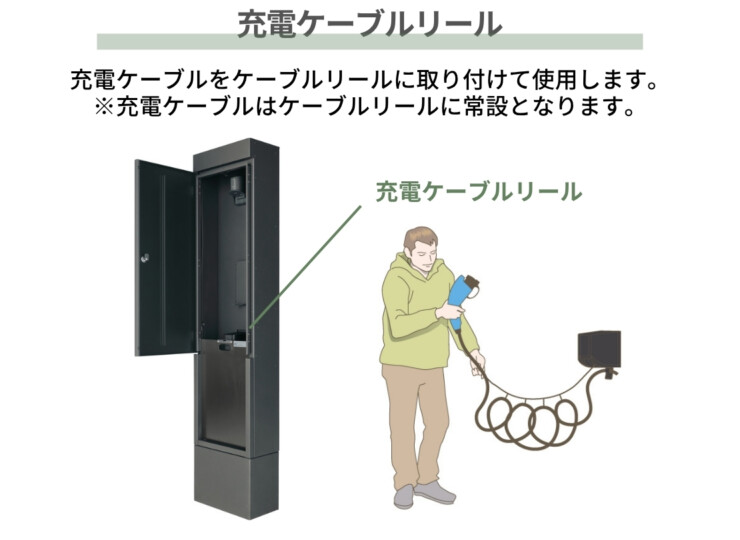 ユニソン ヴィコEVポートⅡ 充電ケーブルリール