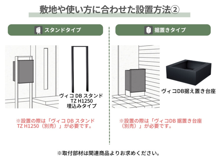 ユニソン 宅配ポスト ヴィコスマート DB 敷地や使い方に合わせた設置方法