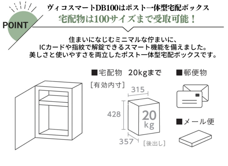 ユニソン 宅配ポスト ヴィコスマート DB 100 ポスト有り 後出し 特長