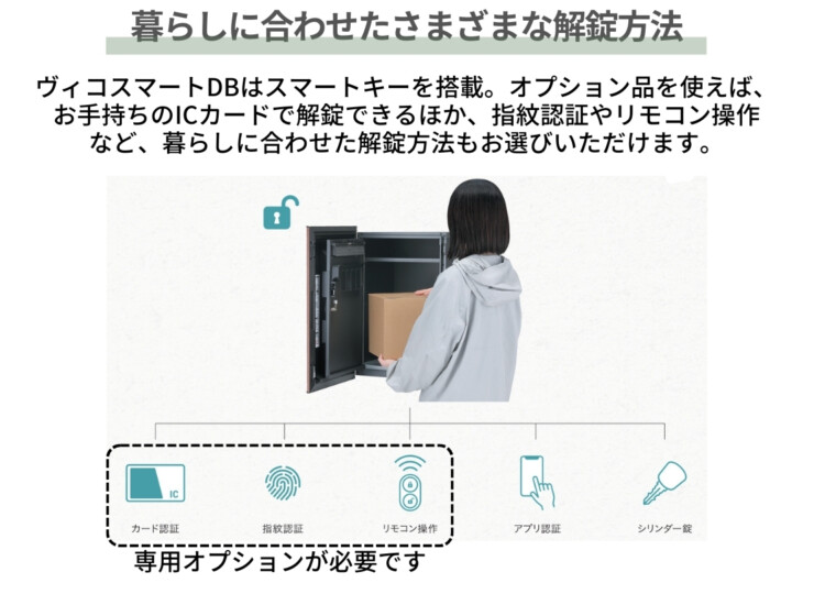 ユニソン 宅配ポスト ヴィコスマート DB 暮らしに合わせた様々な解除方法