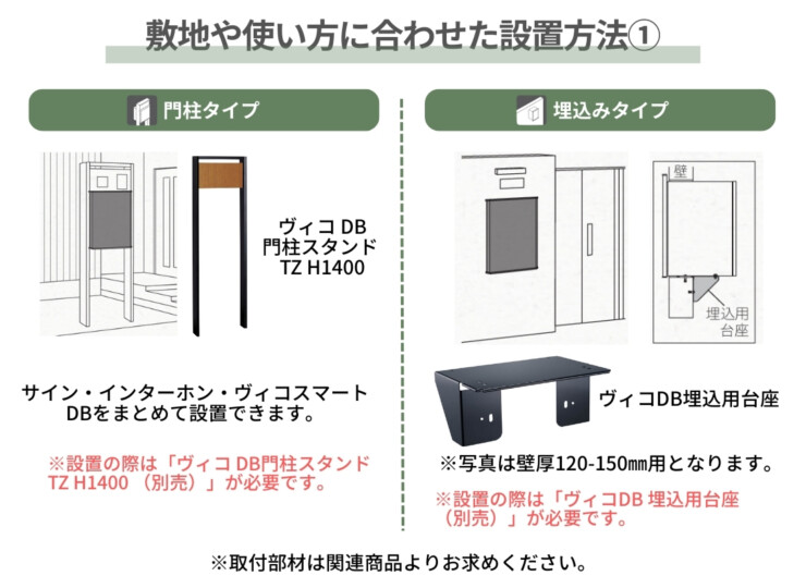 ユニソン 宅配ボックス ヴィコスマート DB 120 ポスト無し 敷地や使い方に合わせた設置方法