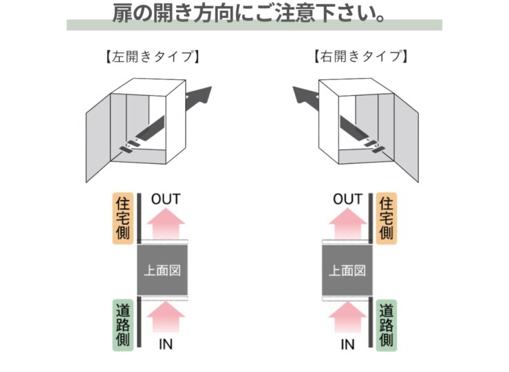 ユニソン 宅配ボックス ヴィコスマート DB 120 ポスト無し 後出し 扉の開閉方向にご注意下さい