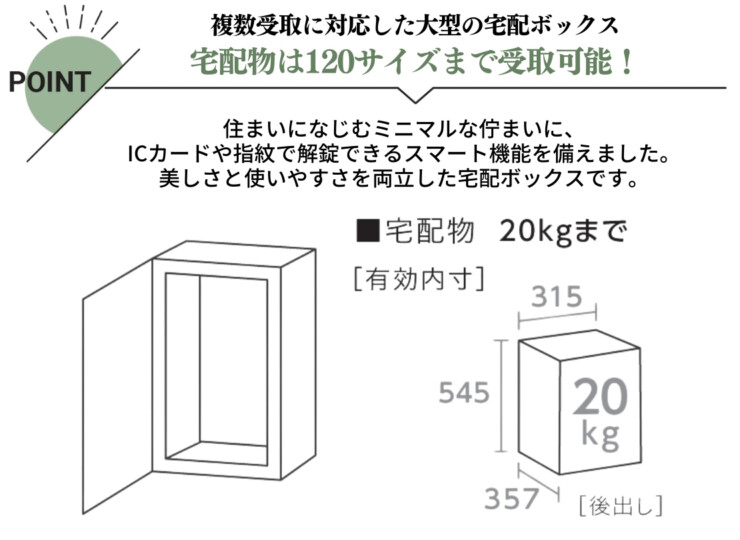 ユニソン 宅配ボックス ヴィコスマート DB 120 ポスト無し 後出し 特長