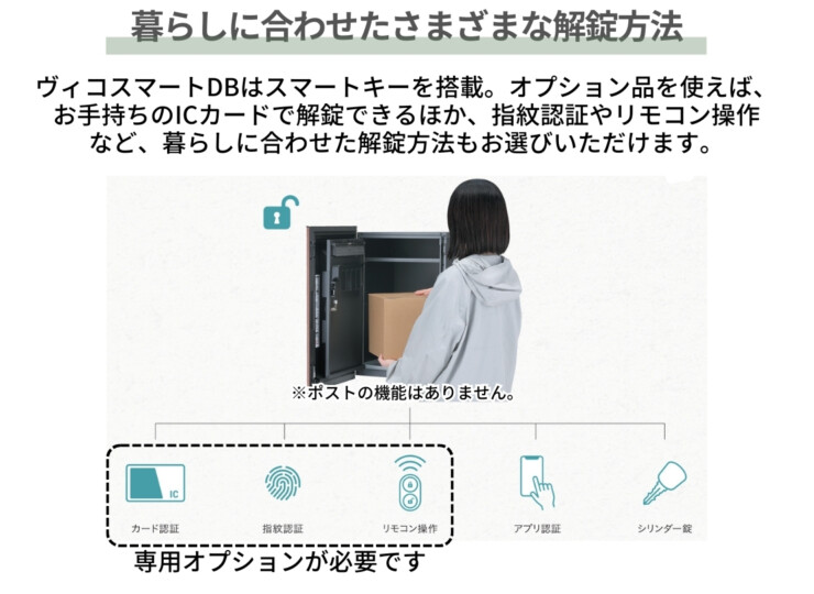 ユニソン 宅配ボックス ヴィコスマート DB 120 ポスト無し 暮らしに合わせた様々な解除方法
