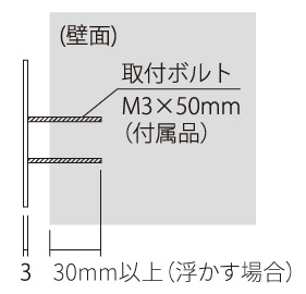 丸三タカギ ワンダーワード 壁から浮かせて施工