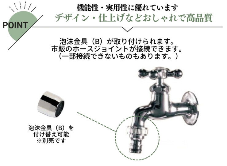 東洋工業 ウォータービュー タップシリーズ 横タップ（アダプター付）特長