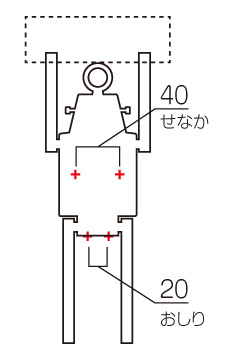 ろぼたくん 取付位置