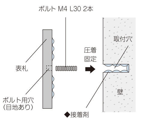 ろぼたくん 取付方法