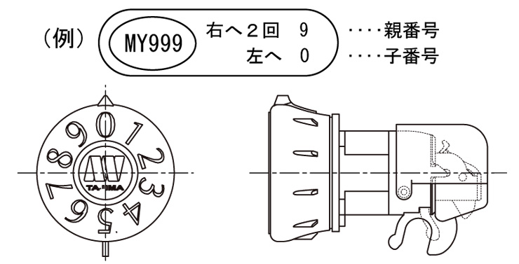 アイフェイス ダイヤル錠