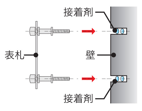 アコルデ 取付方法