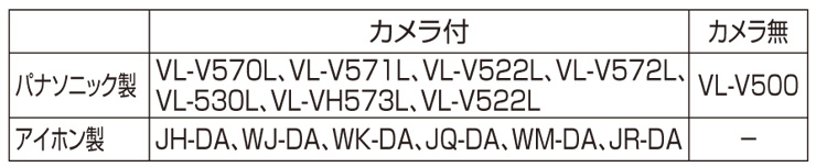 アートウォール門柱S1型Aタイプ インターホン